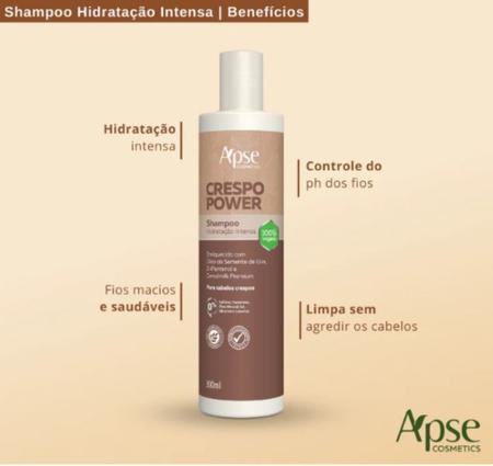 Imagem de Kit Máscara 500g, Shampoo, Condicionador e Creme Crespo Apse