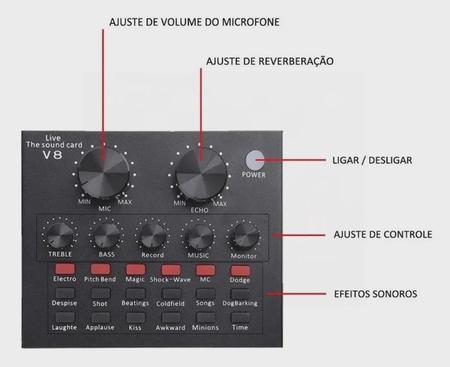 Imagem de Kit Microfone Condensador c/ Mesa V8 Articulado Live Estudio