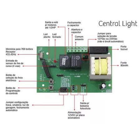 Imagem de Kit Motor Para Portão Deslizante Eletrônico Automático 300Kg