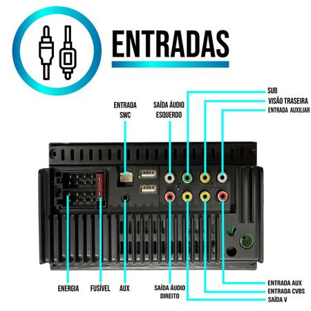 Imagem de Kit Multimídia Carplay Logan Duster Sandero 7 Pol MP5 Touch-screen + Câmera de ré