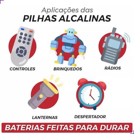 Imagem de Kit Pilhas Alcalinas Aaa Pequena Com 04 Unidades 1.5v Avant