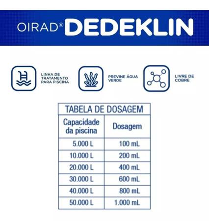 Dedeklin - Algicida Manutenção 5L