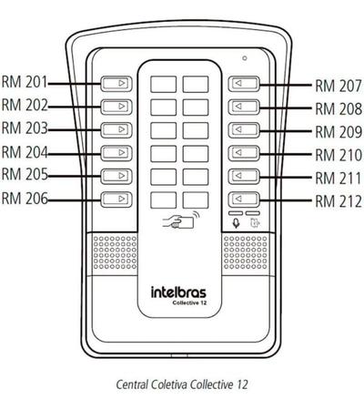 Imagem de Kit Porteiro Collective 12 Pontos Com Fechadura Intelbras