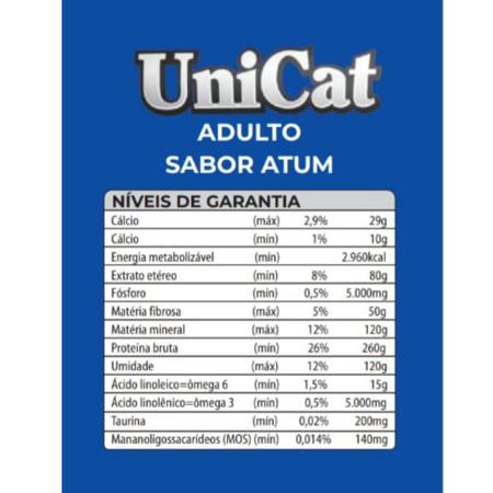 Imagem de Kit Ração para Gatos Unicat Atum 10,1 kg e 15 Ração úmida Friskies Sache 85 Gr.