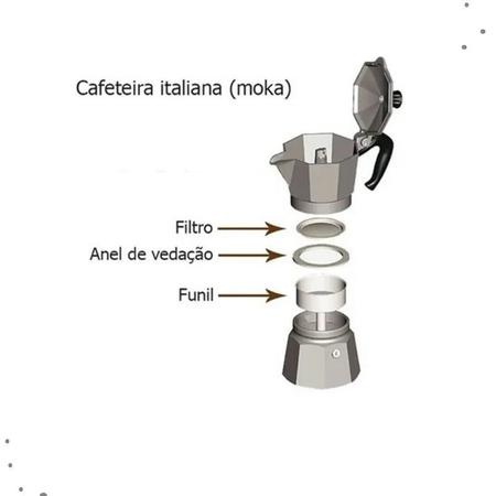 Imagem de Kit Reparo Cafeteira Italiana 12 Xícaras Funil Filtro