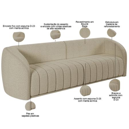 Imagem de Kit Sofá 4 Lugares Para Sala 252cm com 02 Poltronas Lazio M03 Bouclê Bege - Lyam Decor