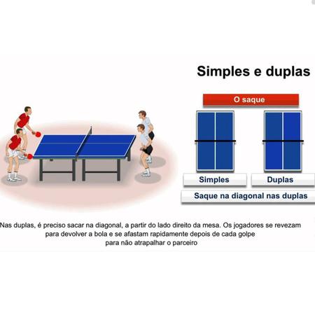 Kit Tenis de Mesa de Ping Pong Juvenil 15mm MDF Sports Mania Imagem de Kit Tenis de Mesa de Ping Pong Juvenil 15mm MDF Sports Mania