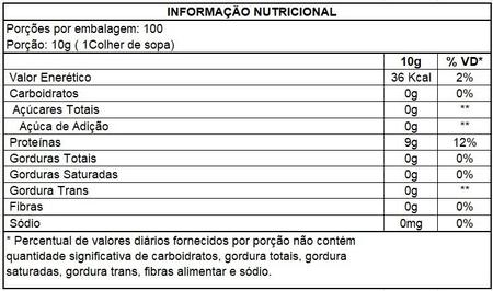 Imagem de Kit: Whey Protein Concentrado 1Kg + Colágeno Hidrolisado 1Kg - 100% Importado - Soldiers Nutrition