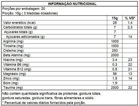 Imagem de Kit: Whey Protein Elite-Pro 1kg+Creatina Monohidratada Pote300g 100% Pura+Pré-Treino Sixt Army Night 300g - Soldiers