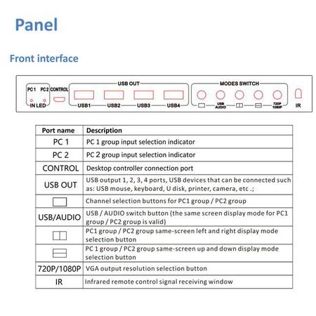 Imagem de Kvm vga 2x1 Chaveador Divisor Multiview Controle Remoto