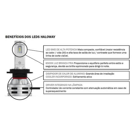 Imagem de Lâmpada LED HB3 HB4 Haloway 12V 24W 6500K