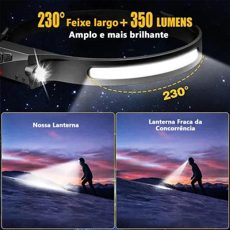 Imagem de Lanterna de Cabeça Recarregável - LED 3W, à Prova d'Água