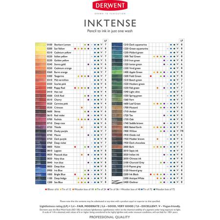 Lápis de Cor Aquarelável Inktense Unitário Bark - Derwent Imagem de Lápis de Cor Aquarelável Inktense Unitário Bark