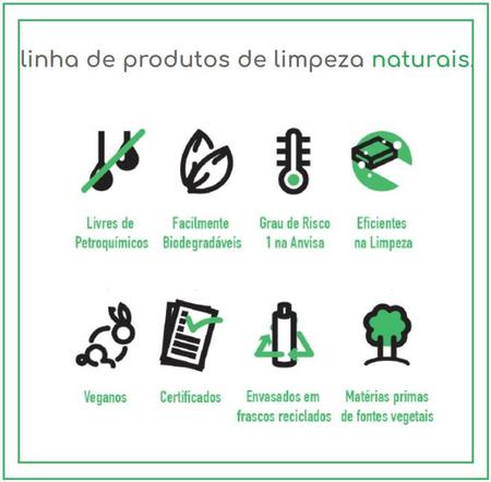 Imagem de Lava Roupas Baby Bioz Green Peças Delicadas Fórmula Com Ingredientes Naturais 1 Litro Biodegradável