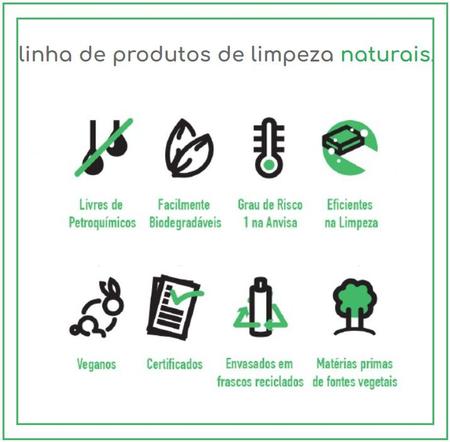 Imagem de Lava Roupas Liquido Refil 5L Bioz Green Formula Com Ingredientes Naturais Rende Ate 30 Lavagens