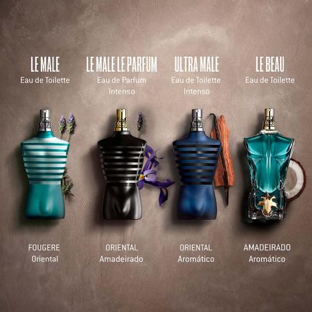 Imagem de Le Beau Jean Paul Gaultier Perfume Masculino EDT