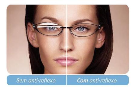 Lente Grau Style Primer 1.59 Poly Anti Blue Anti Reflexo Filtro