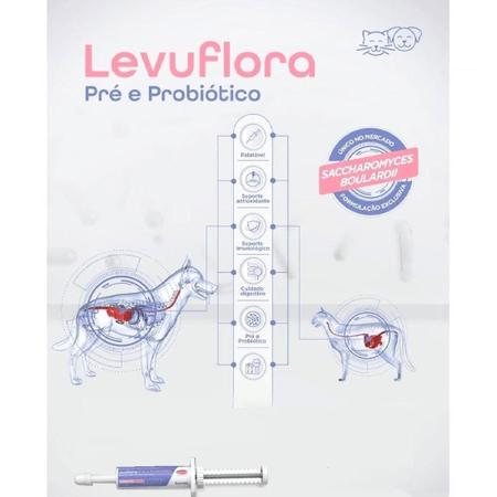 Imagem de Levuflora Pré E Probiótico 14G Cães E Gatos Sabor Carne