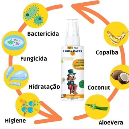 Imagem de Limpa Patinhas Elimina Fungos/bacterias Coceiras E Lambedura