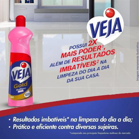 Veja como resolver um problema em 10 passos práticos!