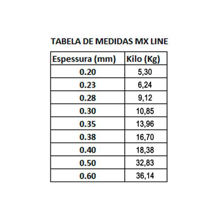Linha MX Pesca MX Line Mono 300 Metros Interligados Transparente