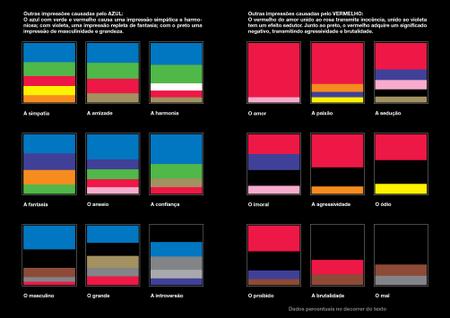 Imagem de Livro - A psicologia das cores