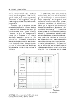 Imagem de Livro - Aprendendo a Terapia Baseada em Processos