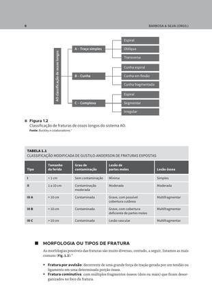 Ficha de Avaliação Traumato Ortopedia