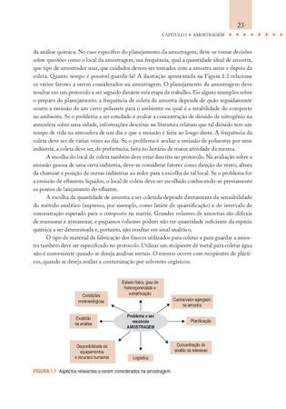 Imagem de Livro - Introdução à Química Ambiental