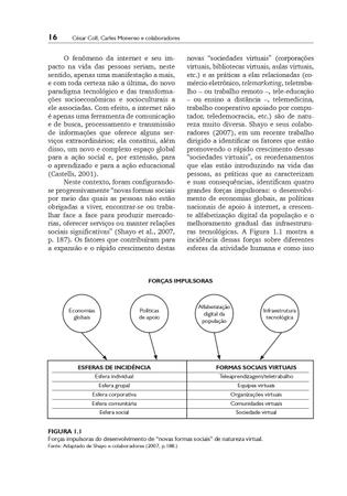 Livro - Psicologia da Educacao Virtual - Aprender e Ensinar com as