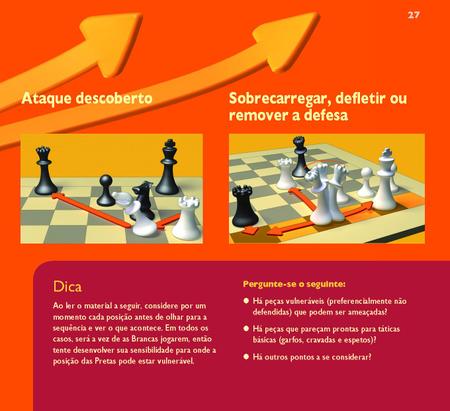 O xadrez DINÂMICO de Garry Kasparov 