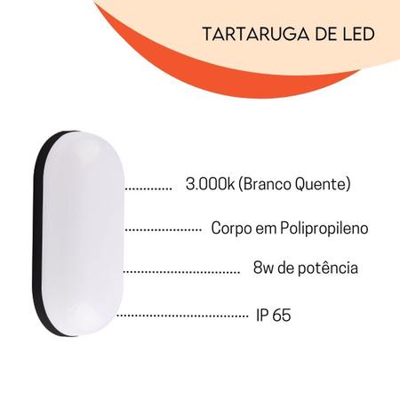 Imagem de Luminaria Externa de LED Tartaruga para muro Prova d agua IP65 8W Bivolt 3000K Preto