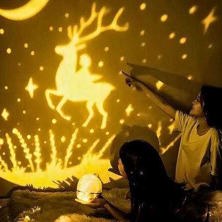 Luminária Infantil Projetor Led - Little Pet House Imagem de Luminária Infantil Projetor Led