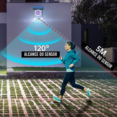 Imagem de Luminaria Solar Spot Sensor de proximidade Led  Controle 4 modos Balizador Spot Refletor Alta Potencia Jardins Garagem Estacionamento Luz Externas Are