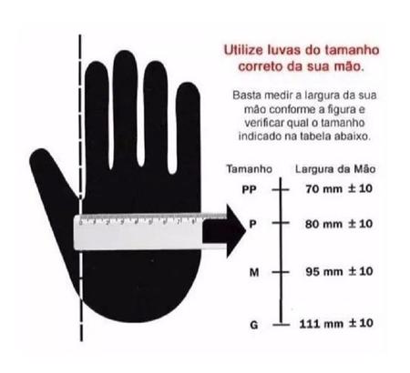 Imagem de Luva nitrilica PRETA c/100 indicadas pessoas sensíveis ao látex anti alergica Tamanho P