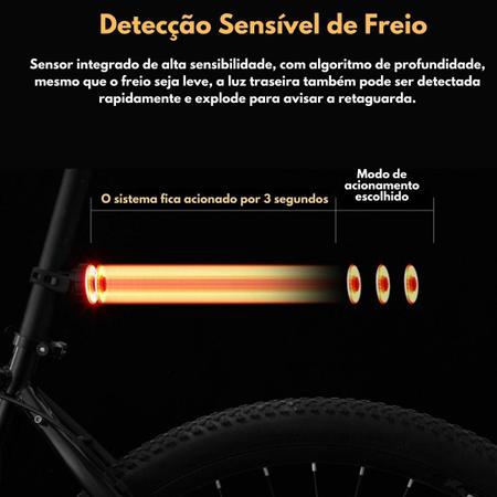 Luz de Freio Inteligente CyclingBox C-0117 c/ Sensor de Freio para