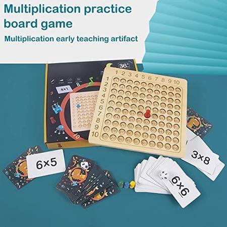Tabuleiro de xadrez para Multiplicação Montessori – Montessori Em