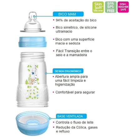 Imagem de Mamadeira Anti Colica MAM 130ml Bege Auto Esterilizavel 0+