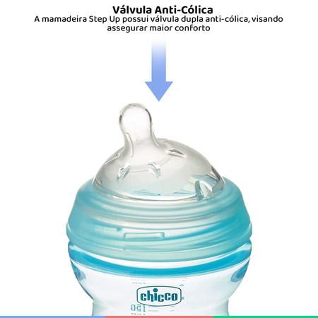 Chicco Biberon Azul Silicona +2 Meses 250 ML 