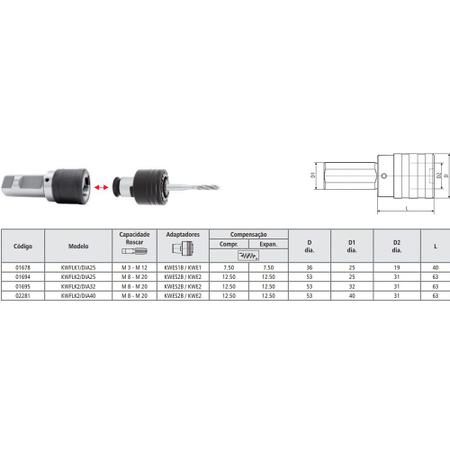 Imagem de Mandril Flutuante Troca Rápida Haste Paralela Modelo KWFLK2/DIA25 - Cap. M8 - M20