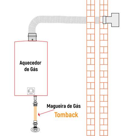 Mangueira de Cobre Gás Encanado 40cm (Flexível Metálico de Tomback 1/2 x  400mm - NBR 14177) - Contuflex - Mangueira de Gás de Fogão - Magazine Luiza