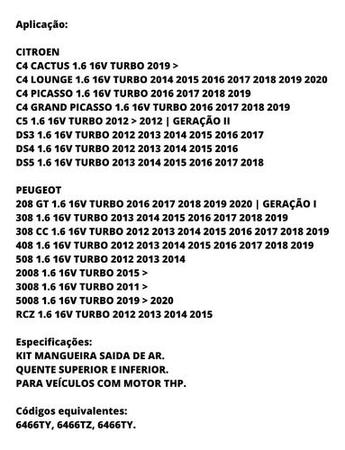 GTA 5 Codigo do Helicoptero / manha do Helicoptero (Helicoptero