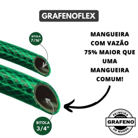 Imagem de Mangueira Doméstica Tripla Camada 3/4" x 3,00 mm 100 M - GrafenoFlex