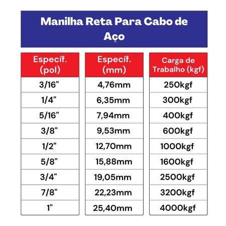 Imagem de Manilha Reta Cabo De Aço 1/4'' 2,0002 25 Unidades - Nord