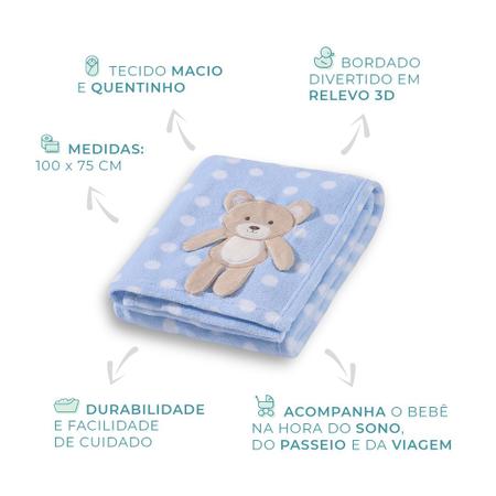 Imagem de Manta Cobertor Infantil Bebê Poá Ursinho Macio Azul  Loaní