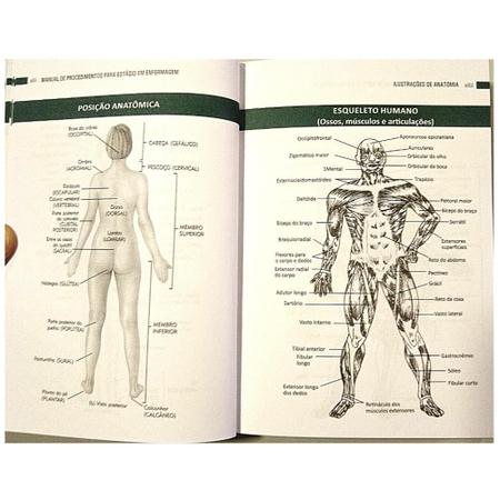 Imagem de Manual de procedimentos p/ estágio em enfermagem + Atlas Escolar do Corpo Humano - Anatomia - EDITORA MARTINARI