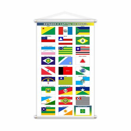 Imagem de Mapa Brasil + Bandeira + América Do Sul Kit 3 Banners Grande