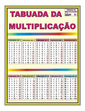 Tabuada da multiplicação - Educa Market