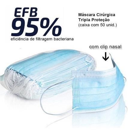 Imagem de Máscara Cirúrgica Facial com 3 Camadas Com Clip Nasal C/20 Unidades