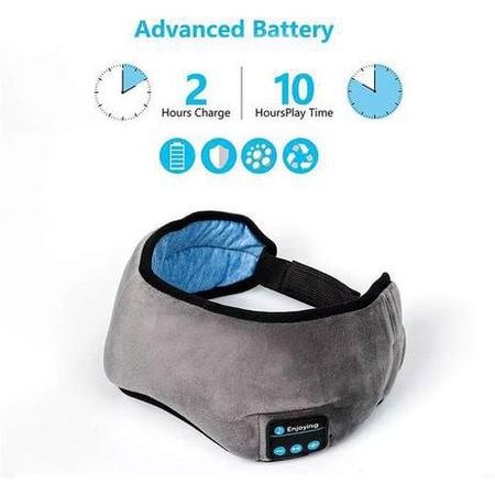 Máscara de Dormir Silent Sound Com Fone Ouvido Bluetooth 5.0 - Máscara de  Dormir - Magazine Luiza